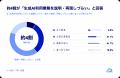 業務で生成AIを利用する人の約4割が「禁止されても利 業務で生成AIを利用する人の約4割が「禁止されても利