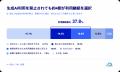 業務で生成AIを利用する人の約4割が「禁止されても利 業務で生成AIを利用する人の約4割が「禁止されても利