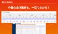 ロジザード、高度な作業原価・生産性管理を実現する「 ロジザード、高度な作業原価・生産性管理を実現する「
