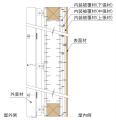 ハイブリッド木質耐火部材など新たに74件の耐火構造の ハイブリッド木質耐火部材など新たに74件の耐火構造の