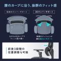 3Dゾーンランバーサポートを採用して、欲しい機能をす