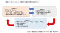 【2025年法改正対応策】介護離職や年齢偏見を防ぐ職場