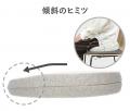 産後ママの”座るつらさ”に寄り添い、日常にもなじむ4W