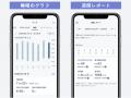 セルフコンディショニングアプリ「Habitone」、Apple セルフコンディショニングアプリ「Habitone」、Apple