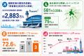 【独自調査】週末はホテル代が高騰！再開発に沸く福岡