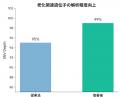 1年で「0.6歳」しか歳をとらない人 1年で「0.6歳」しか歳をとらない人