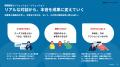 顧客・社員・ユーザーの“本音”を可視化する座談会プロ