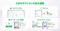【LINEヤフー】飲食店の常連づくりを支援する「LINEレ