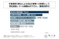 消費財メーカーの経営者の約4割が、中東情勢の悪化に 消費財メーカーの経営者の約4割が、中東情勢の悪化に