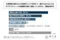 消費財メーカーの経営者の約4割が、中東情勢の悪化に 消費財メーカーの経営者の約4割が、中東情勢の悪化に