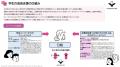 若者マーケティング機関SHIBUYA109 lab.企業とZ世代を