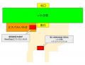「ふくしまデスティネーションキャンペーン」フィナー