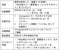 サラダクラブ「旬を味わうサラダ　夏野菜ミックス」新