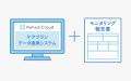 【Rehab Cloud】ケアマネ連携のデジタル化を実現。業