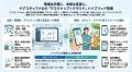 【導入コストを大幅削減】訪問型サービス向けハイブリ
