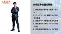 マッチングアプリ「コンパイキタイ」が証券会社勤務の マッチングアプリ「コンパイキタイ」が証券会社勤務の