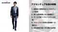 マッチングアプリ「コンパイキタイ」がコンサル勤務の
