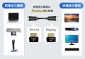 長距離でも安定した伝送を実現！4K60Hz対応の光ファイ