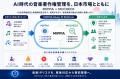 AIを活用した音楽権利情報検索 MIPPIA(ミピア)日本 AIを活用した音楽権利情報検索 MIPPIA(ミピア)日本