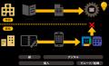 チエル、学校DXソリューション「TeachGear」シリーズ チエル、学校DXソリューション「TeachGear」シリーズ
