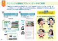 企業版ふるさと納税プラットフォーム「river」、学生 企業版ふるさと納税プラットフォーム「river」、学生