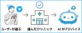 病院選びで迷う時代へ――東京ドクターズ、AIによる“受 病院選びで迷う時代へ――東京ドクターズ、AIによる“受