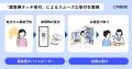 クオール薬局に、薬局特化接客AIエージェント「薬局受 クオール薬局に、薬局特化接客AIエージェント「薬局受