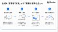 自治体向け「生成AI活用実践研修プログラム」の提供を 自治体向け「生成AI活用実践研修プログラム」の提供を