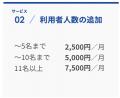 現役消防設備士が開発した点検管理システム「AI’mリン