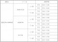 ENJOYよりみち！×太平洋フェリー 「みち×うみ」つなが