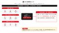 イデア・レコード、飲食店向け「GATEシリーズ月額固定