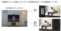 テレビのアテンションデータを取得するREVISIO AIエ テレビのアテンションデータを取得するREVISIO AIエ