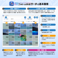 AIフォト&動画サーチ AIフォト&動画サーチ