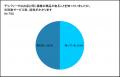 “デリバリーは高い”の常識が変わる!?価格を気utf-8 “デリバリーは高い”の常識が変わる!?価格を気utf-8