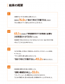 【保護者518名調査】AI時代に子どもに必要な力、最多 【保護者518名調査】AI時代に子どもに必要な力、最多