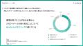 【サービス提供開始5ヶ月で累計7万人突破】採用SaaS「 【サービス提供開始5ヶ月で累計7万人突破】採用SaaS「