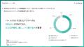 【サービス提供開始5ヶ月で累計7万人突破】採用SaaS「 【サービス提供開始5ヶ月で累計7万人突破】採用SaaS「