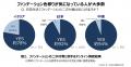 中谷研究員らの論文が日本化粧品技術者会ACST誌優秀論