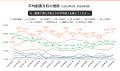 副業マッチングサービス『lotsful』、副業に関する定