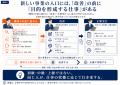 AIで仕事は速くなった。なのに、なぜ現場は忙しいまま AIで仕事は速くなった。なのに、なぜ現場は忙しいまま