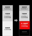花王、「SOFINA(ソフィーナ)」から、新ブランド「SO 花王、「SOFINA(ソフィーナ)」から、新ブランド「SO