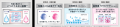 花王、「SOFINA(ソフィーナ)」から、新ブランド「SO 花王、「SOFINA(ソフィーナ)」から、新ブランド「SO