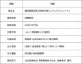 気候変動・労働人口減少時代の果樹生産を支援する露地 気候変動・労働人口減少時代の果樹生産を支援する露地