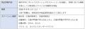 【オリックス自動車】福井市内でカーシェアによutf-8