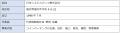 【オリックス自動車】福井市内でカーシェアによutf-8