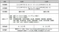 ― 近鉄・南海・名鉄が連続2日間または3日間乗utf-8 ― 近鉄・南海・名鉄が連続2日間または3日間乗utf-8