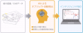TIS千代田システムズ、AIによる図面データ生成技術と TIS千代田システムズ、AIによる図面データ生成技術と