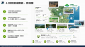 日本GXグループ、環境開示OSS構想「Open GreenTrack N 日本GXグループ、環境開示OSS構想「Open GreenTrack N
