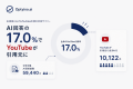 生成AIはどの業界でYouTubeを引用するのか?Wallabee 生成AIはどの業界でYouTubeを引用するのか?Wallabee