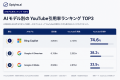 生成AIはどの業界でYouTubeを引用するのか?Wallabee 生成AIはどの業界でYouTubeを引用するのか?Wallabee